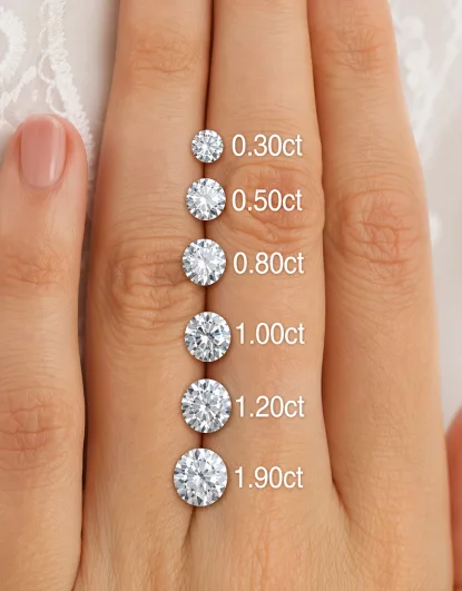 diamond education New York, learn diamond quality NYC, jewelry buying guide New York, cut color clarity diamonds